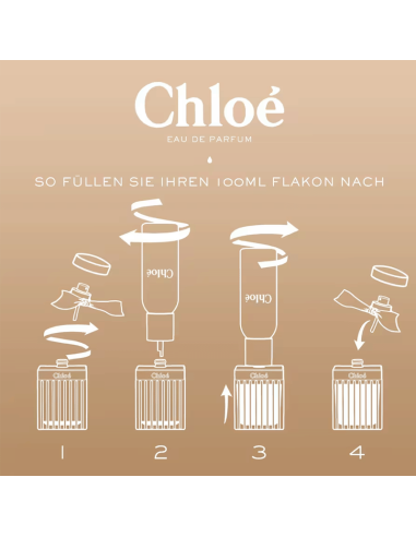 Chloé Eau de Parfum Chloé
