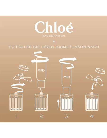 Chloé Eau de Parfum Chloé