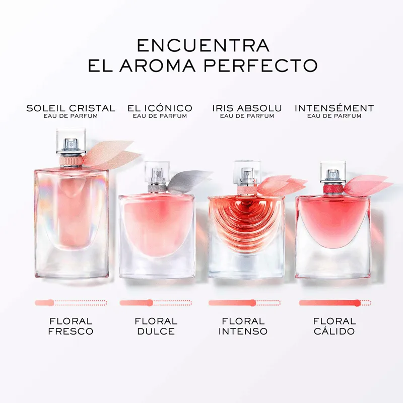 LA VIE EST BELLE IRIS ABSOLU LANCÔME | ESENNIA