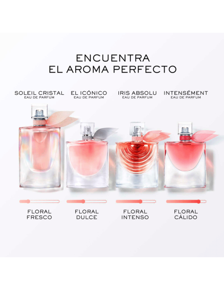 La Vie Est Belle Iris Absolu Lancôme