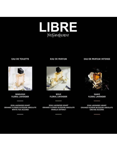 Libre Eau de Toilette Yves Saint Laurent