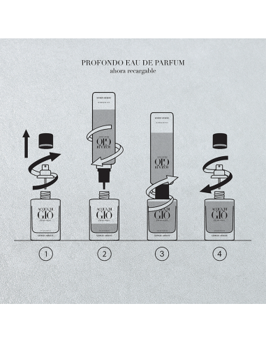 Acqua di Giò Profondo Eua de Parfum Giorgio Armani