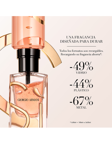 Si Eau de Parfum Intense Giorgio Armani Refillable