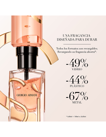 Si Eau de Parfum Intense Giorgio Armani Refillable
