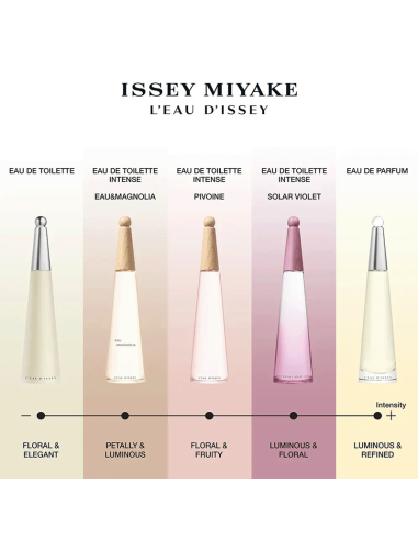 L'Eau d'Issey Solar Violet Issey Miyake