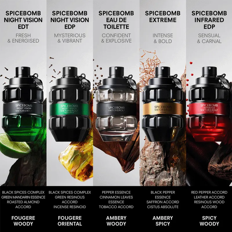 Spicebomb Night Vision Eau de Parfum Viktor&Rolf | ESENNIA