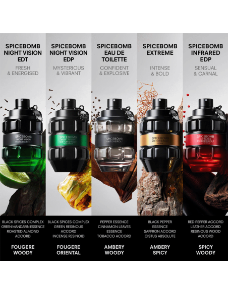 Spicebomb Night Vision Eau de Parfum Viktor&Rolf